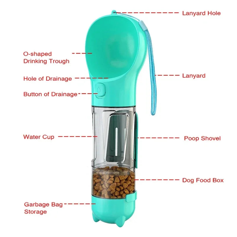 Midello 3-in-1 dog travel bottle showing one-handed flip-open drinking spout